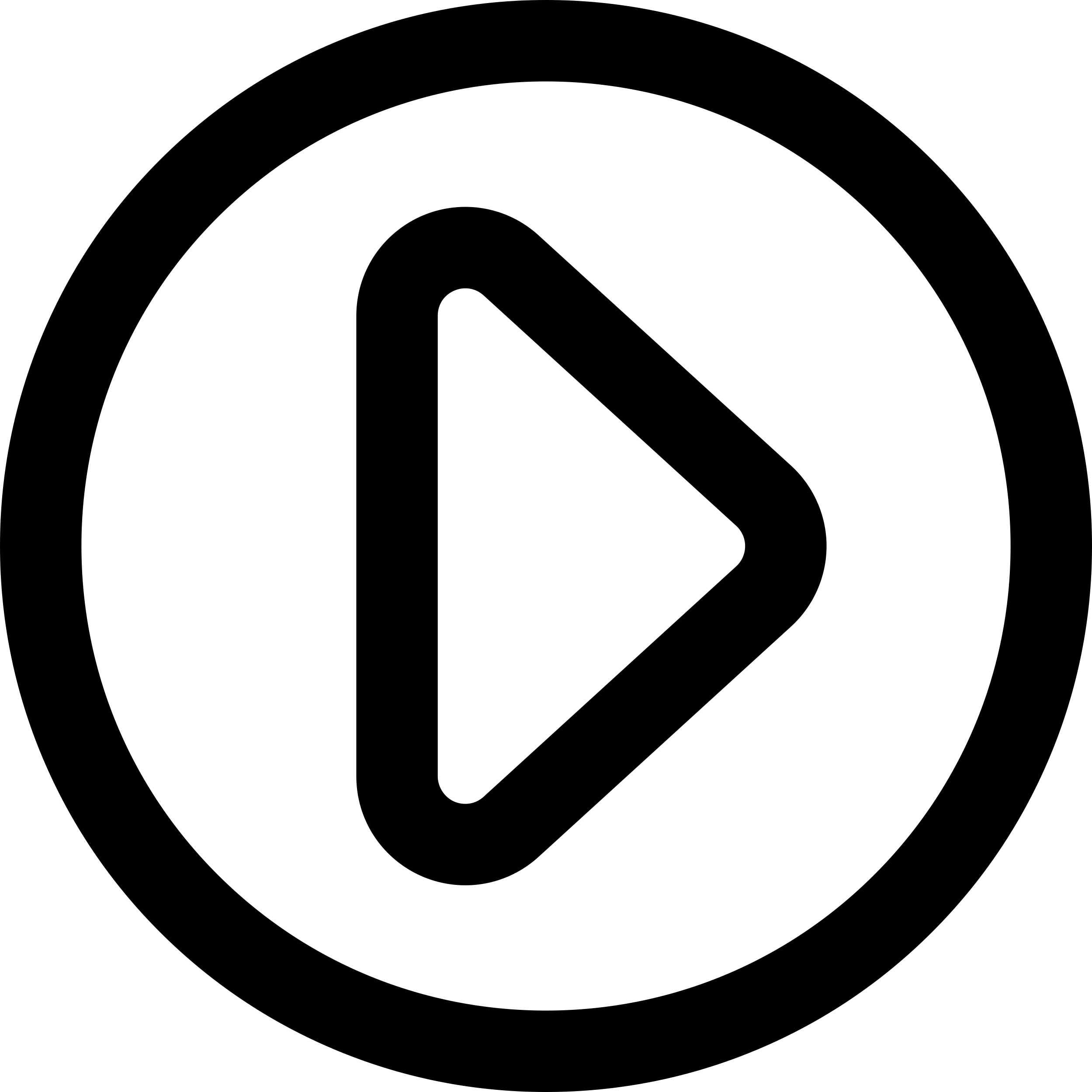 Play Multimedia Outlined Button Circle Icon Svg Vector Free Vectors